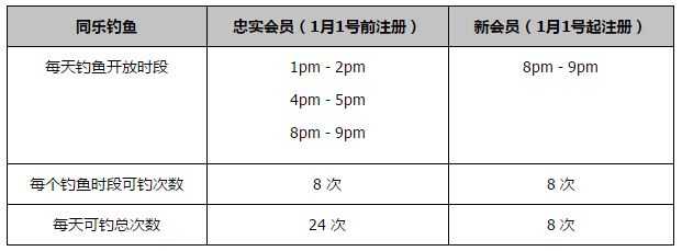 而这以后，Pi的兽性以尽对上风地压服了人道。